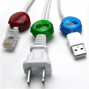 Dotz identifiers i detaljer