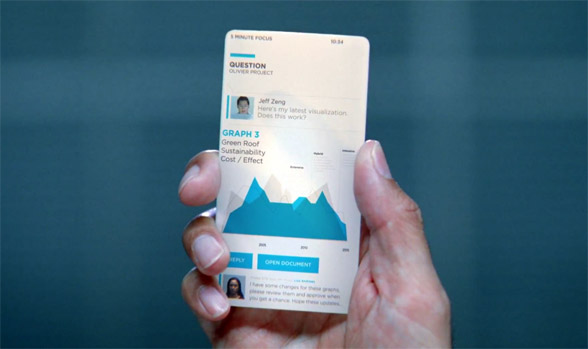 Microsoft future 2011 fleksibel telefon med grafvisning