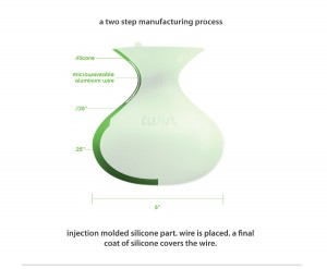 Twist af Nick Burrows mål og teknologi