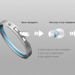 iBangle iPod trackpad navigation
